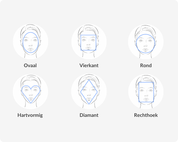 six types of face shapes